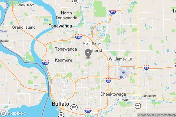 Business WNY